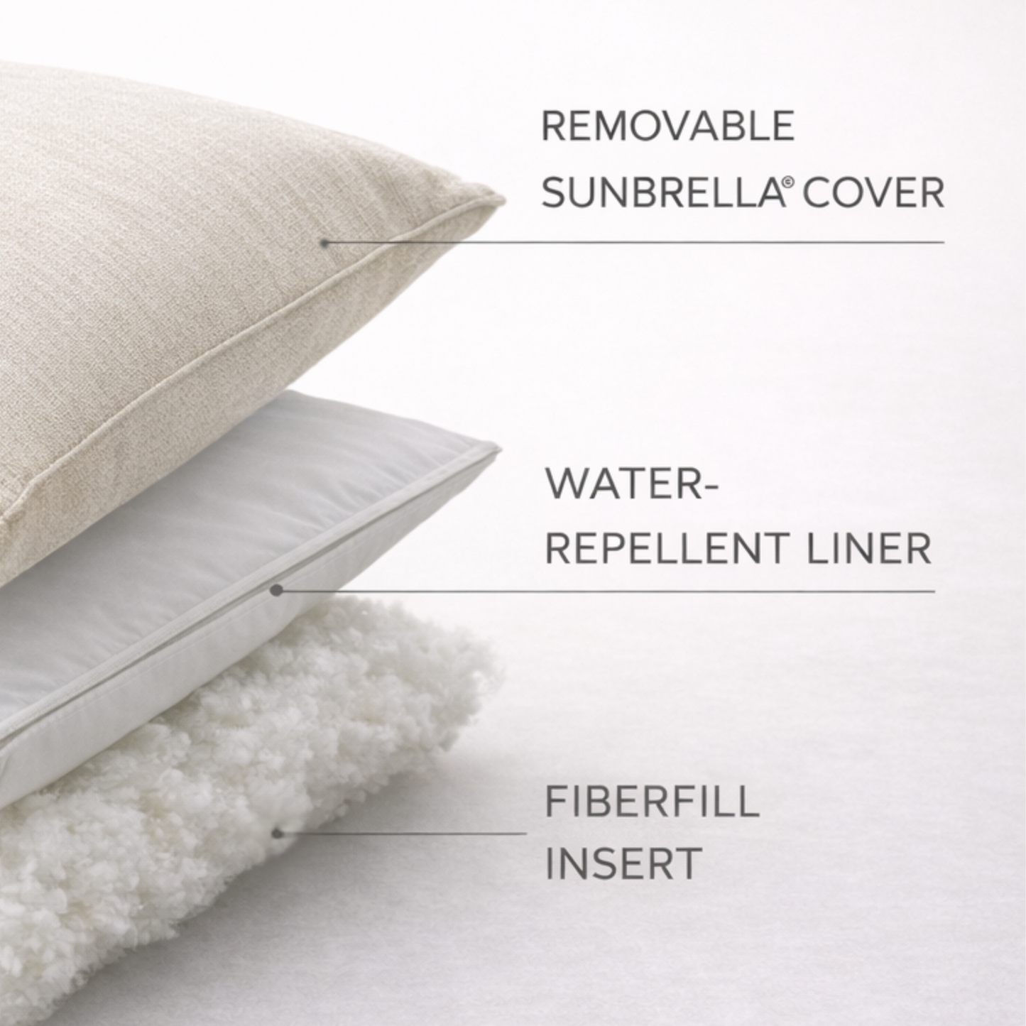 Sunbrella® Outdoor Lumbar Throw Pillow Valley Dune 146597-0006